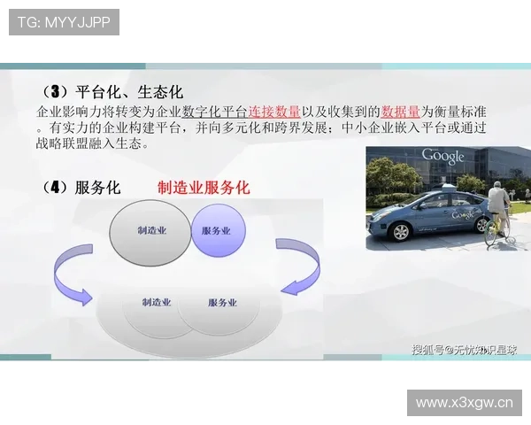 企业家如何在数字化时代实现创新转型与可持续发展策略探索 企业家如何在数字化时代实现创新转型与可持续发展策略探索